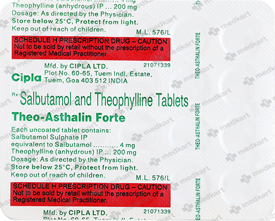 theo-asthalin-forte-tablet-20s