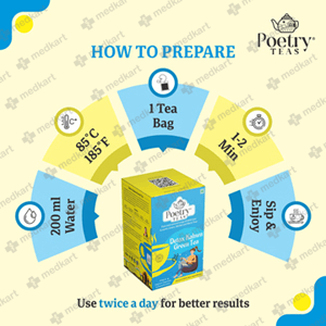 POETRY TEAS DETOX KAHWA GREEN TEA 25'S  - Medkart Pharmacy | Generic Medicines Online - Best Online Pharmacy App
