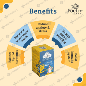 POETRY TEAS THYROID CARE 2'S  - Medkart Pharmacy | Generic Medicines Online - Best Online Pharmacy App