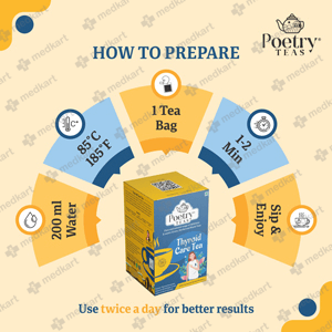 POETRY TEAS THYROID CARE 2'S  - Medkart Pharmacy | Generic Medicines Online - Best Online Pharmacy App
