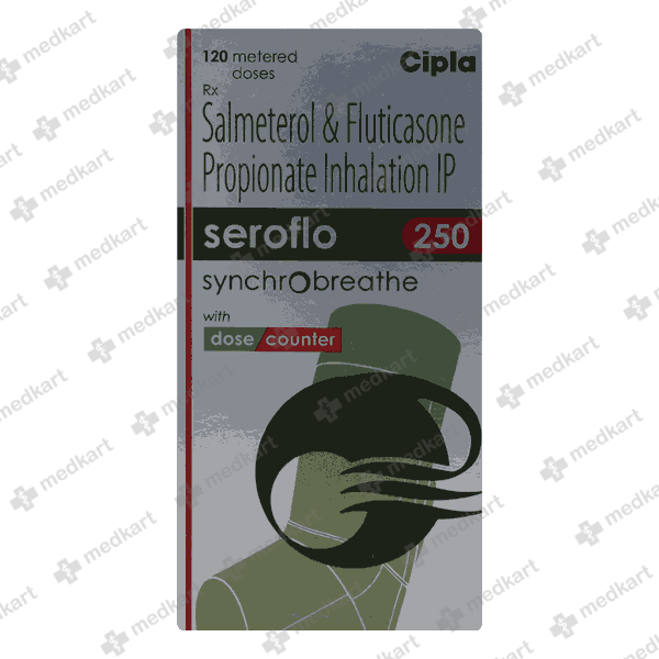 seroflo-250-multihaler