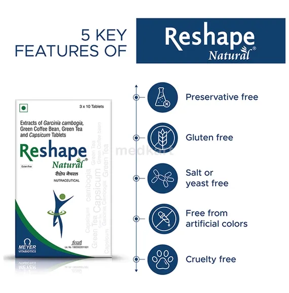 Buy Reshape Natural Tablet 10s at Best Price | Medkart