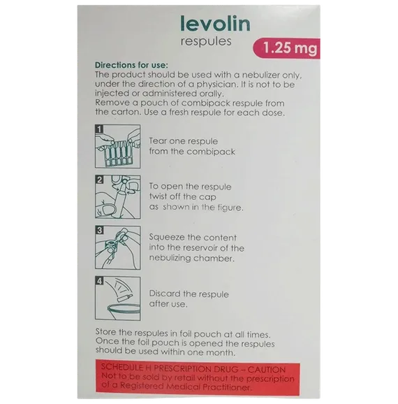 Levolin 1.25MG Respules 2.5 ML: Uses, Side Effects & Price