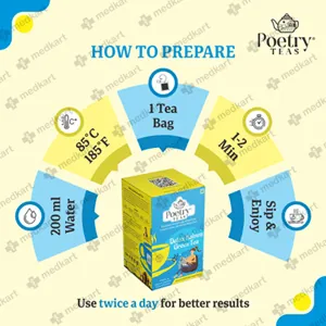 POETRY TEAS DETOX KAHWA GREEN TEA 25'S