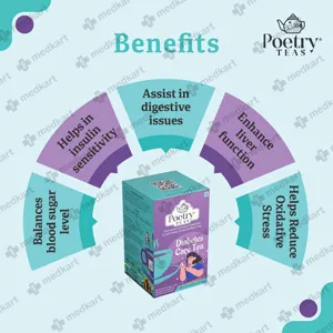 POETRY TEAS DIABETES CARE 25'S