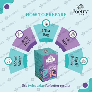 POETRY TEAS DIABETES CARE 25'S