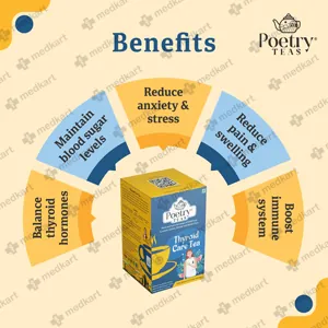 POETRY TEAS THYROID CARE 2'S
