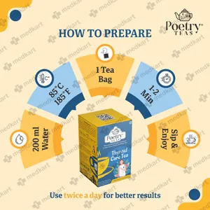 POETRY TEAS THYROID CARE 25'S