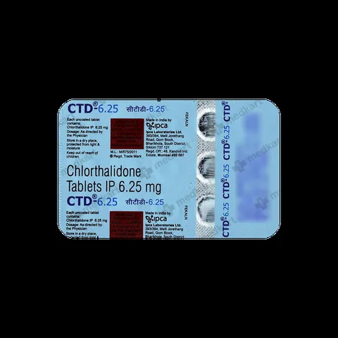 CTD 6.25MG TABLET 15'S